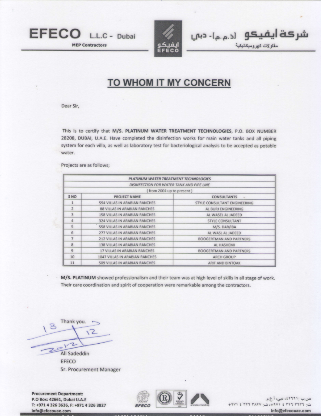 Arabian Ranches Multiple Developments - Official project certificate